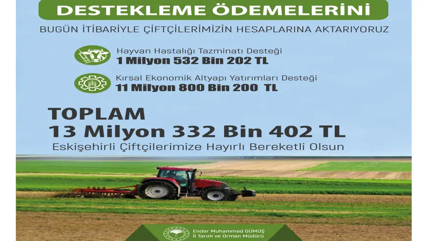 Üreticiye 13 milyon 332 bin 402 TL tarımsal destekleme ödemesi