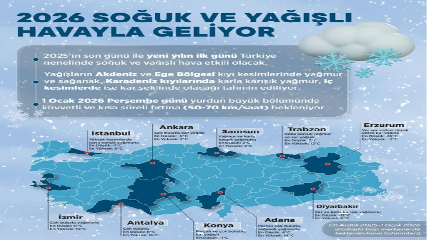 Yeni yılın ilk günü Türkiye genelinde soğuk ve yağışlı hava etkili olacak