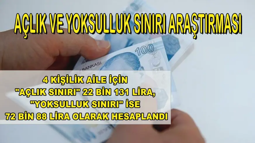 Açlık ve Yoksulluk Sınırı Araştırması