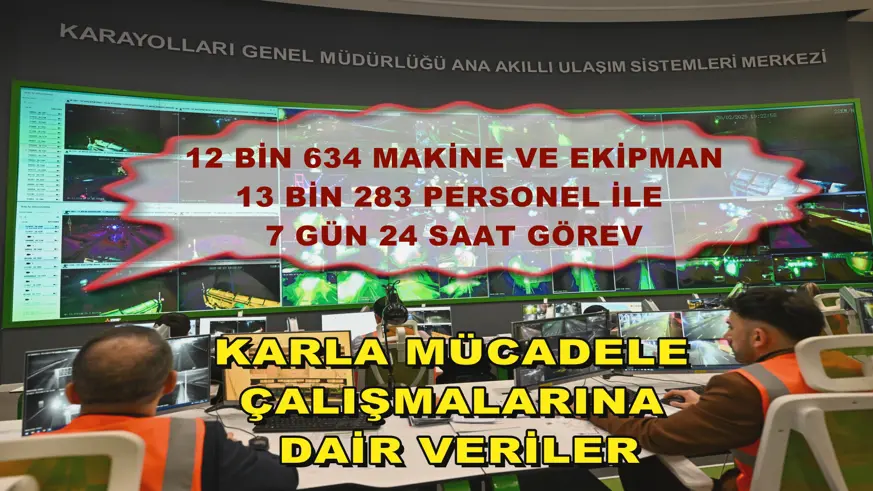 Bakan Uraloğlu, verileri paylaştı