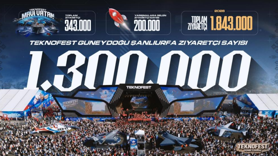 TEKNOFEST Güneydoğu'ya rekor katılım