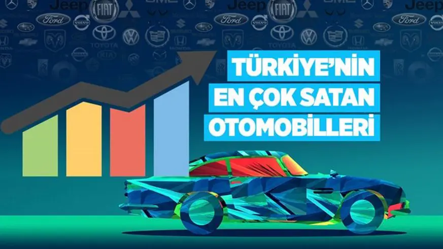 Hafif ticari araç pazarının lideri Ford oldu