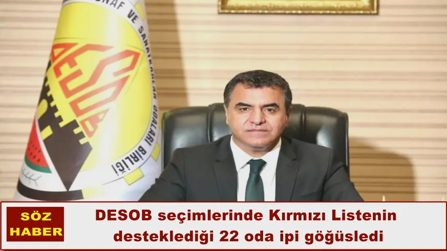 Kırmızı Listenin  desteklediği 22 oda ipi göğüsledi