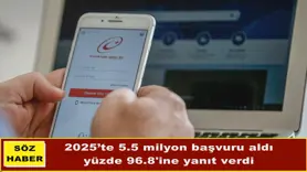 2025’te 5.5 milyon başvuru aldı