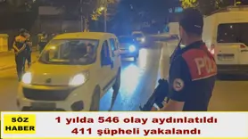 Dicle'de 2025'in asayiş verileri açıklandı