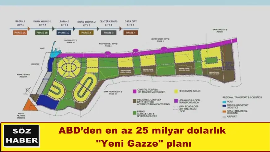 ABD’den en az 25 milyar dolarlık  