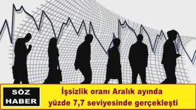 Aralık ayında işsizlik oranı