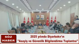 2025 yılı Diyarbakır'ın  