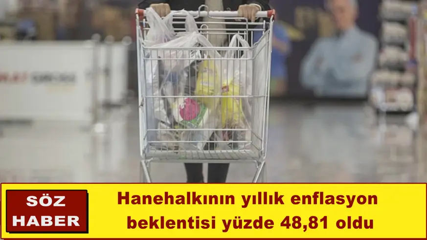 Hanehalkının yıllık enflasyon  beklentisi
