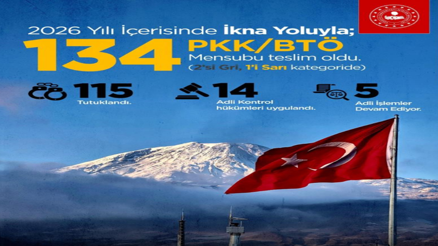 134 terör örgütü mensubu teslim oldu