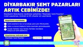 PAZARIN ADRESİ ARTIK CEBİNİZDE