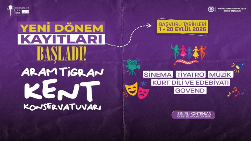 Başvurular 20 Eylüle kadar sürecek